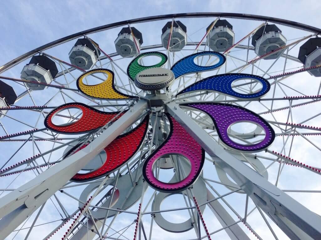 Ferris wheel at Hersheypark, one of the most popular things to do in Hershey, PA